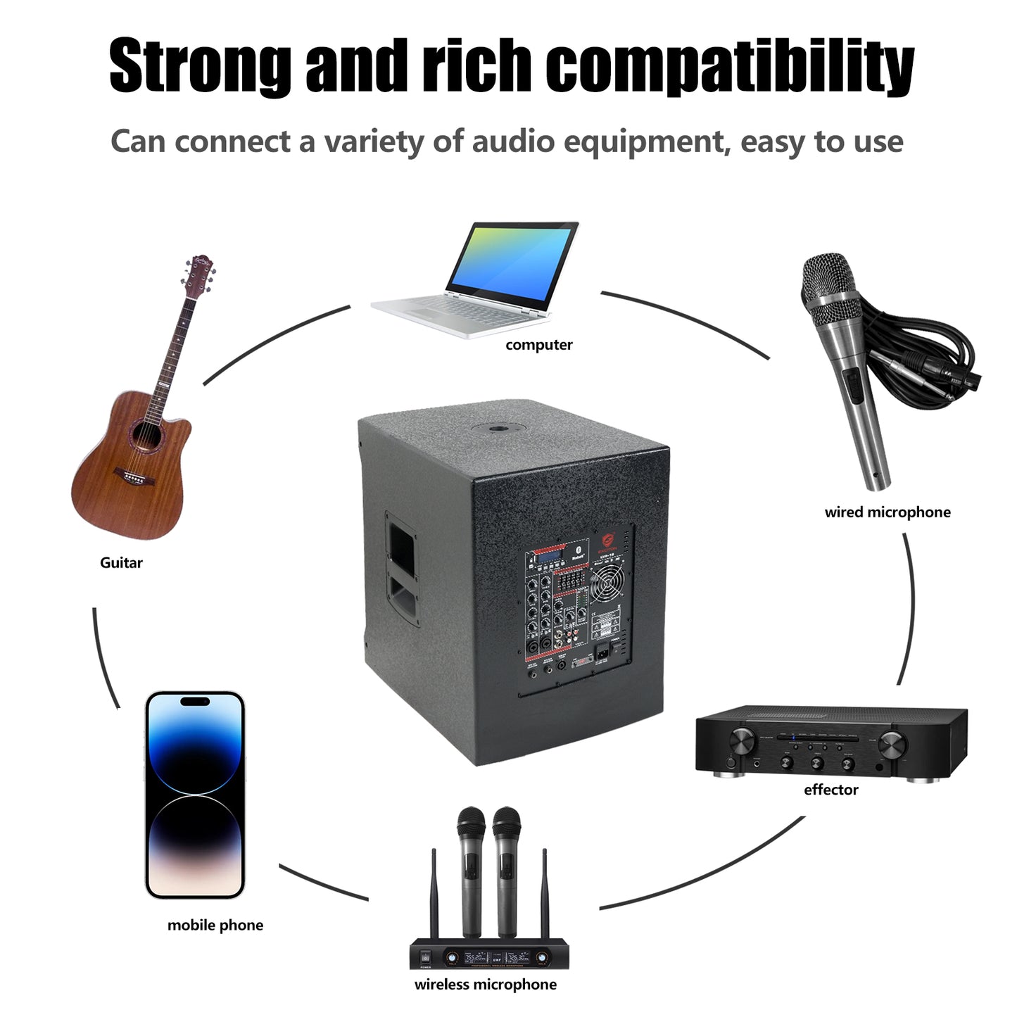 Strong And Rich Compatibility