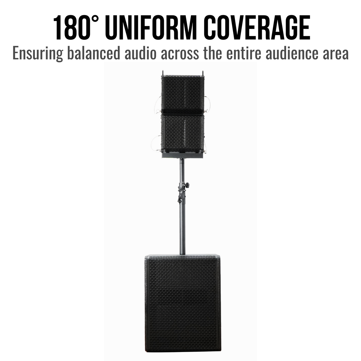 180° Uniform Coverage