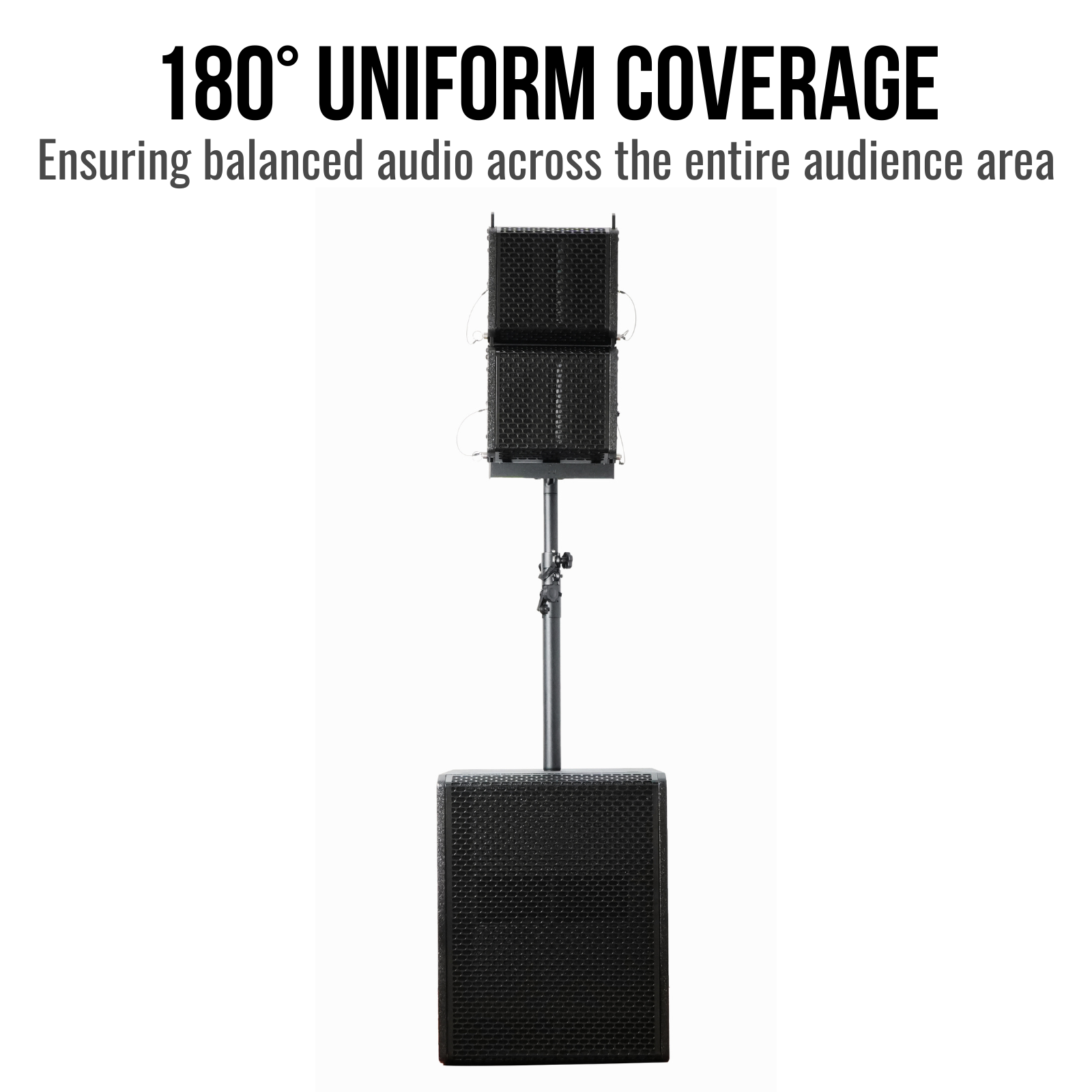 180° Uniform Coverage