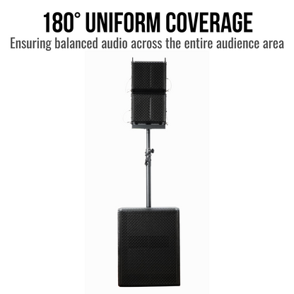 180° Uniform Coverage