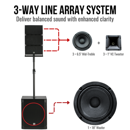1400W 6.5-inch Line Array Speakers With Dual 18-inch Subwoofers PA Speaker System