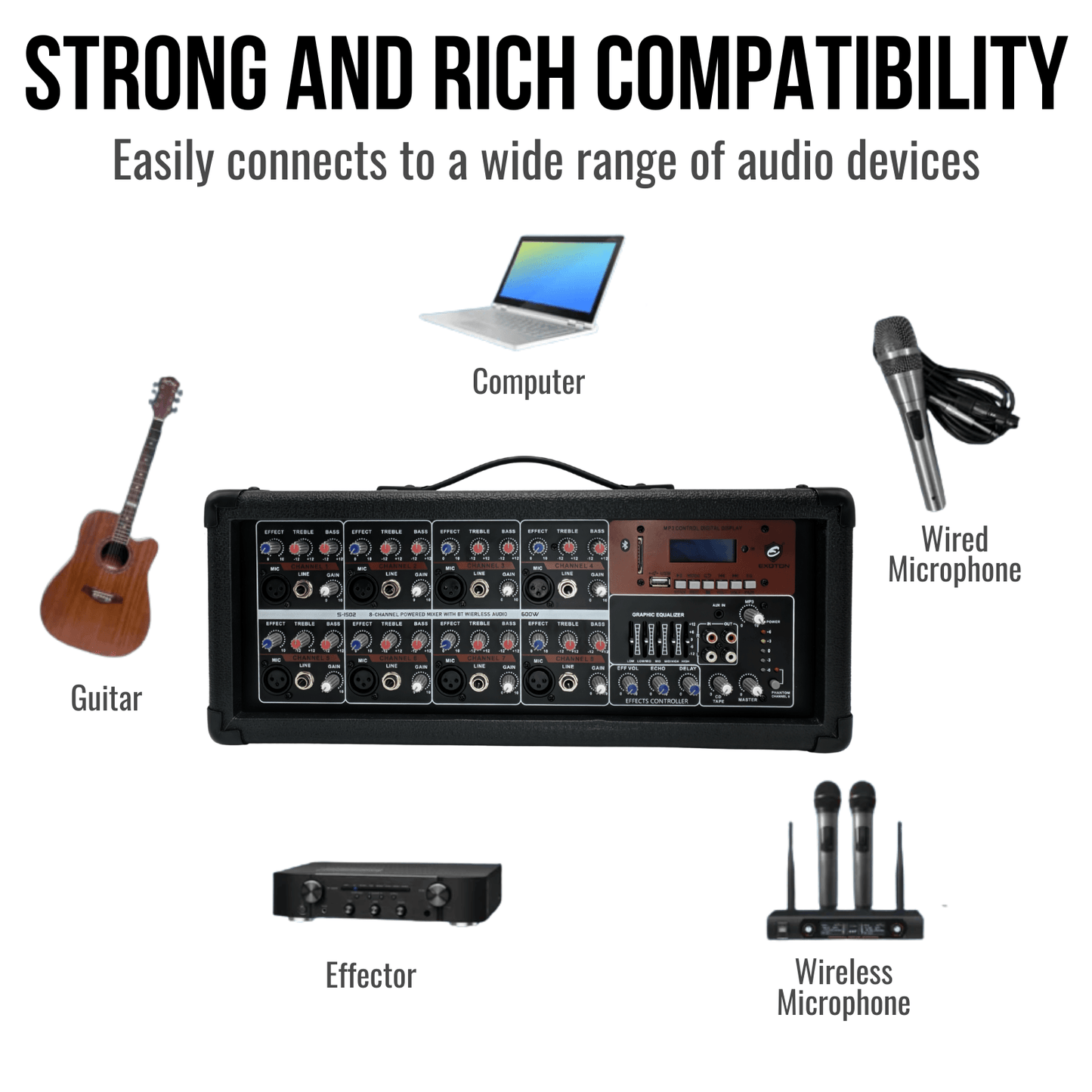 2000W 15-inch PA Speaker System With 8 Channel Mixer