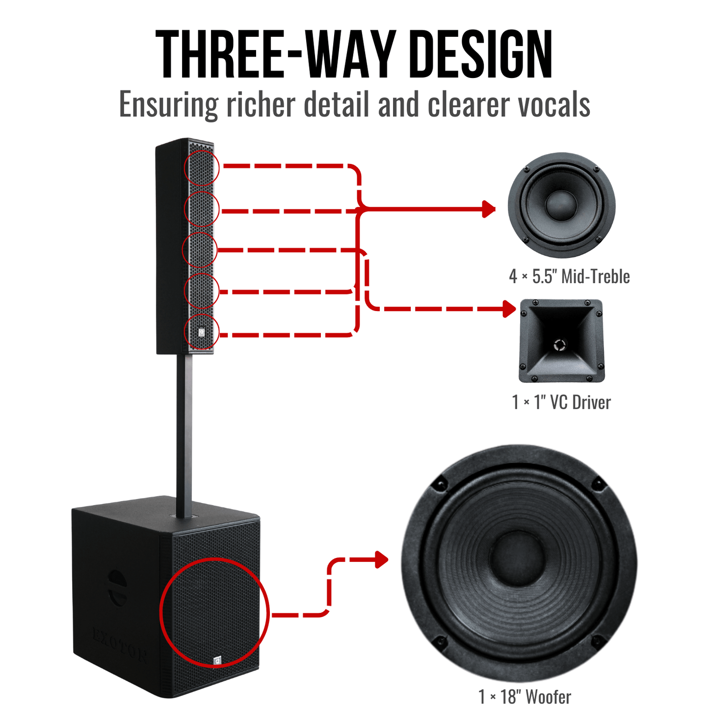 3000W 18-inch Powered Column Array Speaker System - Black