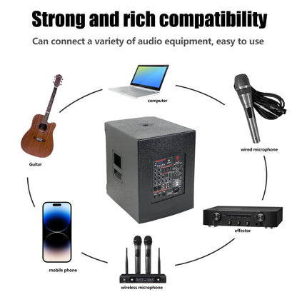 Strong And Rich Compatibility