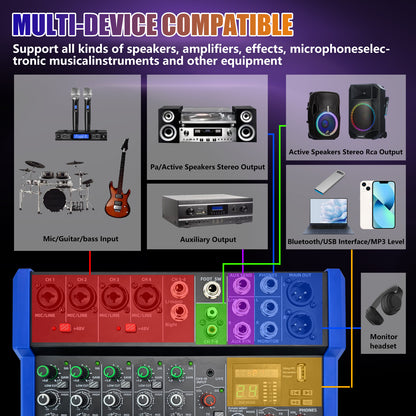 exoton-EMX-6-muilt-devie-compatible